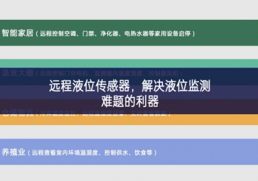 遠(yuǎn)程液位傳感器，解決液位監(jiān)測難題的利器