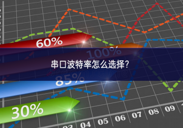 串口波特率怎么選擇？