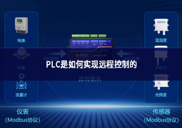 PLC是如何實現(xiàn)遠程控制的