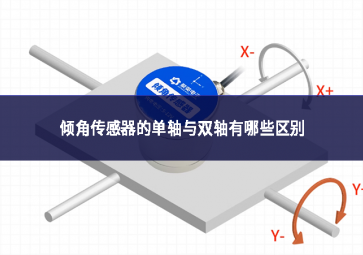 傾角傳感器的單軸與雙軸有哪些區(qū)別