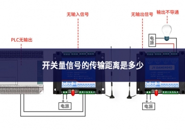 開(kāi)關(guān)量信號(hào)的傳輸距離是多少