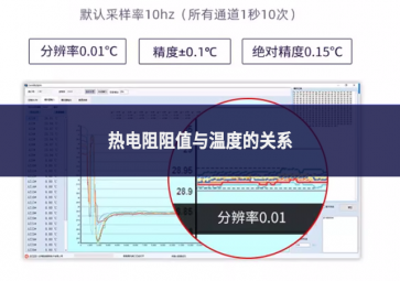 熱電阻阻值與溫度的關(guān)系