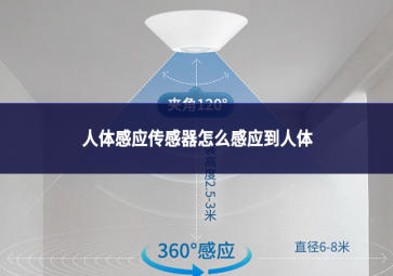人體感應(yīng)傳感器怎么感應(yīng)到人體