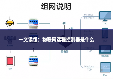 一文讀懂：物聯(lián)網(wǎng)遠(yuǎn)程控制器是什么