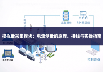 模擬量采集模塊：電流測(cè)量的原理、接線與實(shí)操指南