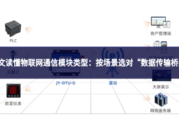 一文讀懂物聯(lián)網(wǎng)通信模塊類型：按場景選對 “數(shù)據(jù)傳輸橋梁”