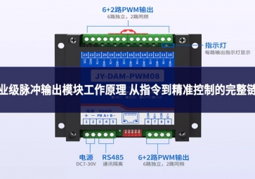 工業(yè)級脈沖輸出模塊工作原理：從指令到精準控制的完整鏈路
