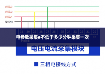 電參數(shù)采集e不低于多少分鐘采集一次