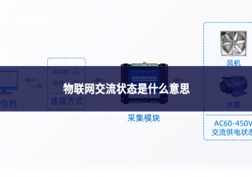 物聯(lián)網(wǎng)交流狀態(tài)是什么意思