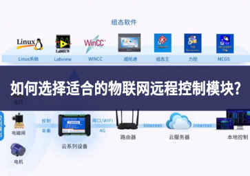 如何選擇適合的物聯(lián)網(wǎng)遠程控制模塊?